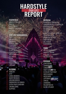 The Road to Defqon.1: Paklijst voor Defqon.1 Weeke